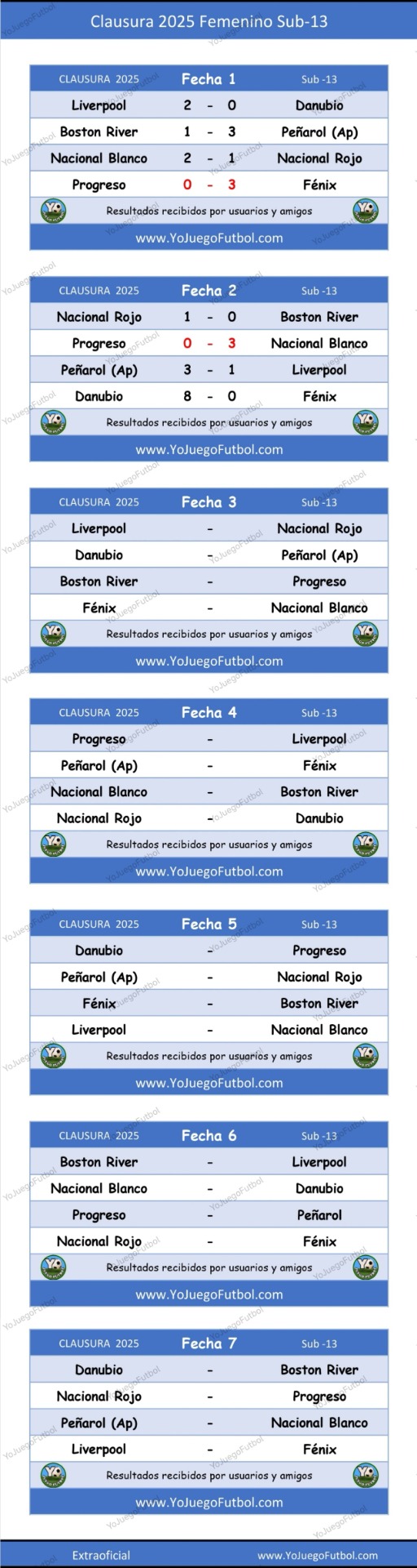 Fixture - Clausura AUFI 2025 - Femenino Sub-13