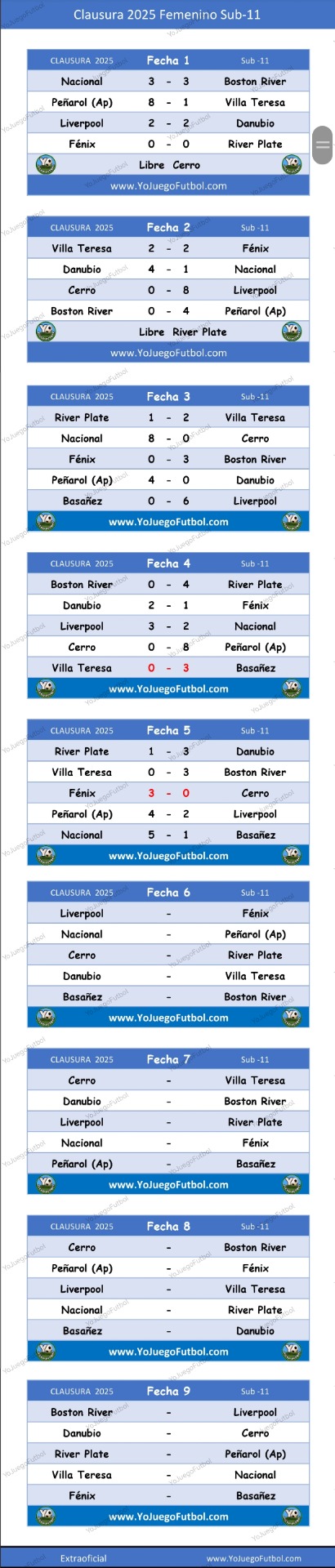 Fixture - Clausura AUFI 2025 - Femenino Sub-11